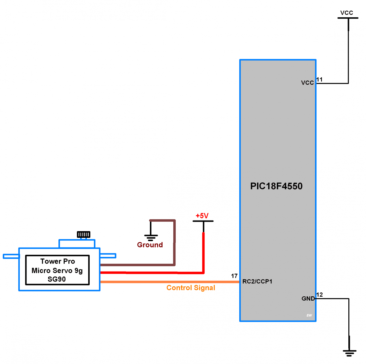 This is the picture of PIC18F4550 Interface with Servo Motor