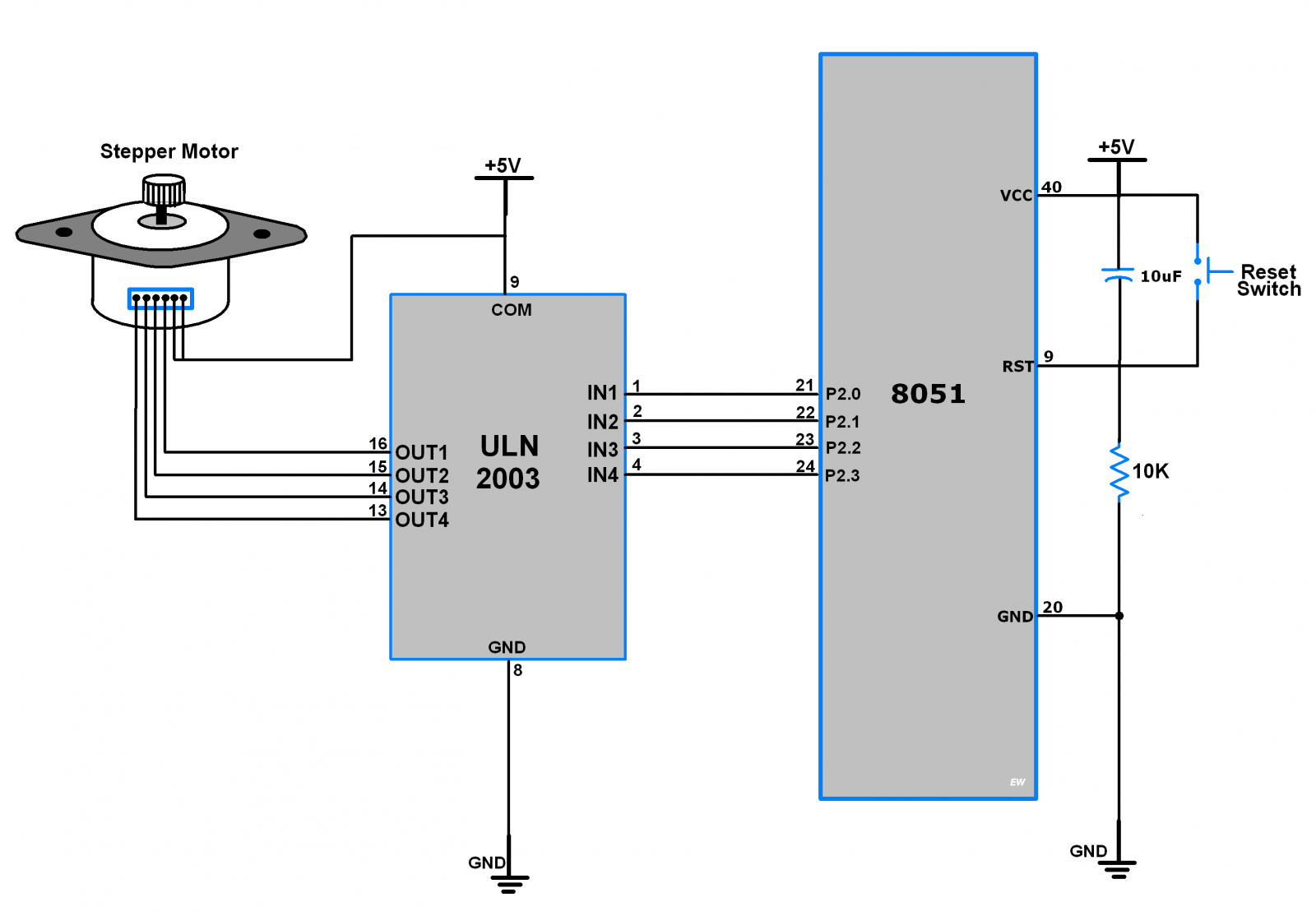 Stepper Motor Interface with 8051 using ULN2003 Driver