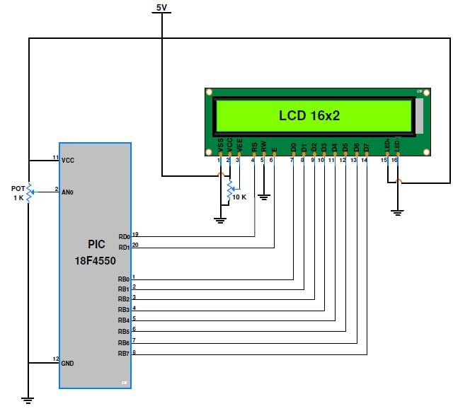 Interface POT to PIC18F4550 ADC