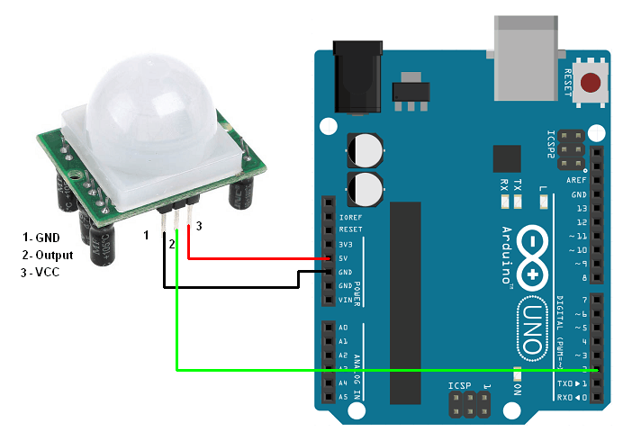 Troubleshooting dc motor motion control - Project Guidance - Arduino Forum