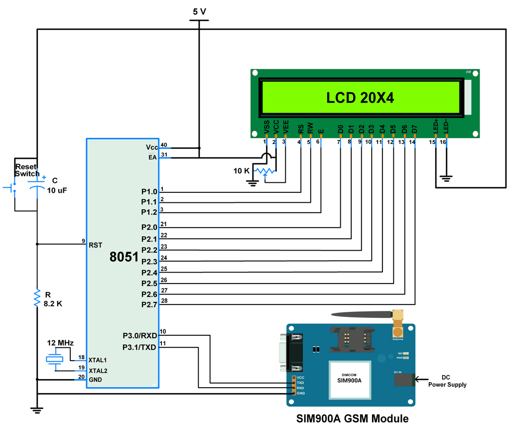 Interfacing GSM Module with 8051