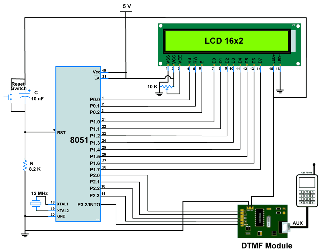DTMF Decoder Interfacing with 8051
