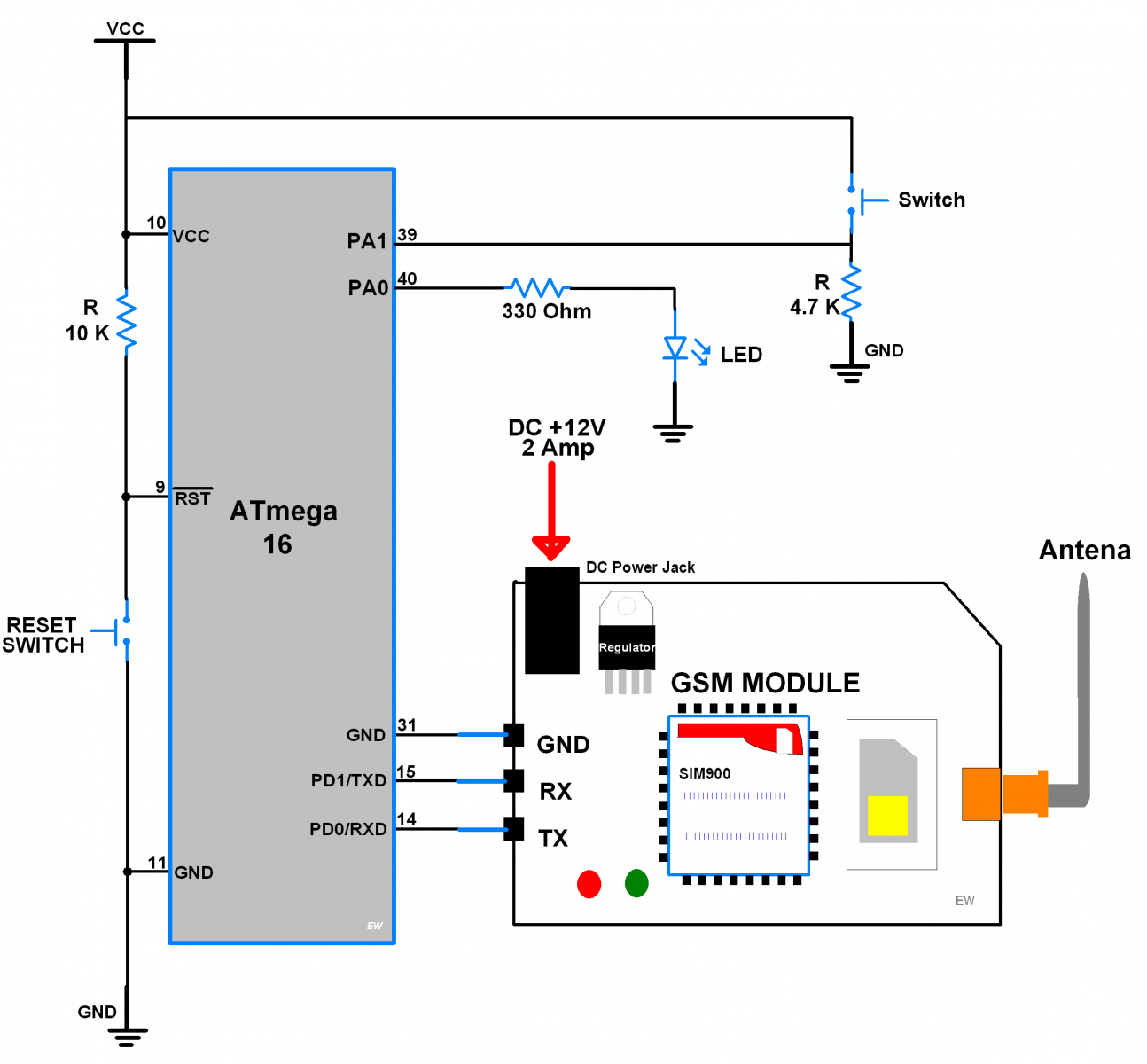 ATmega16 Interface with SIM900