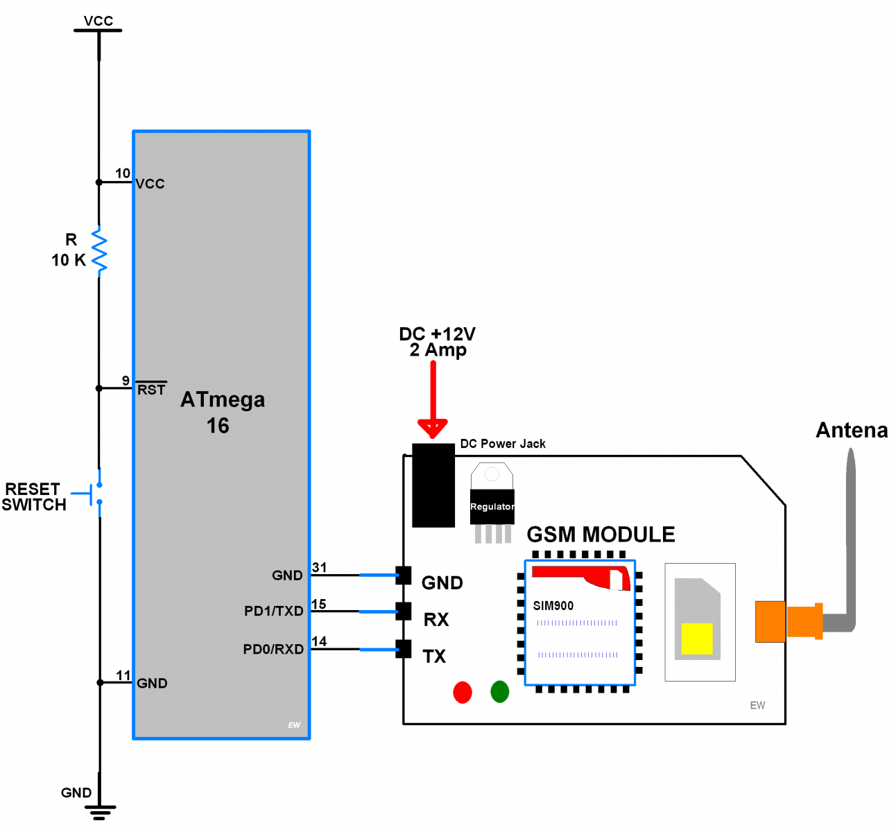 Atmega16 interface with SIM900