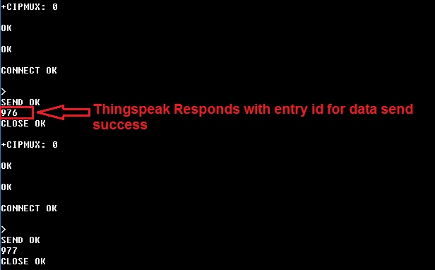 thingspeak TCP Send response