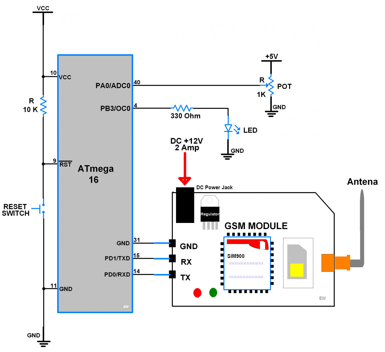 Atmega16 interface with SIM900