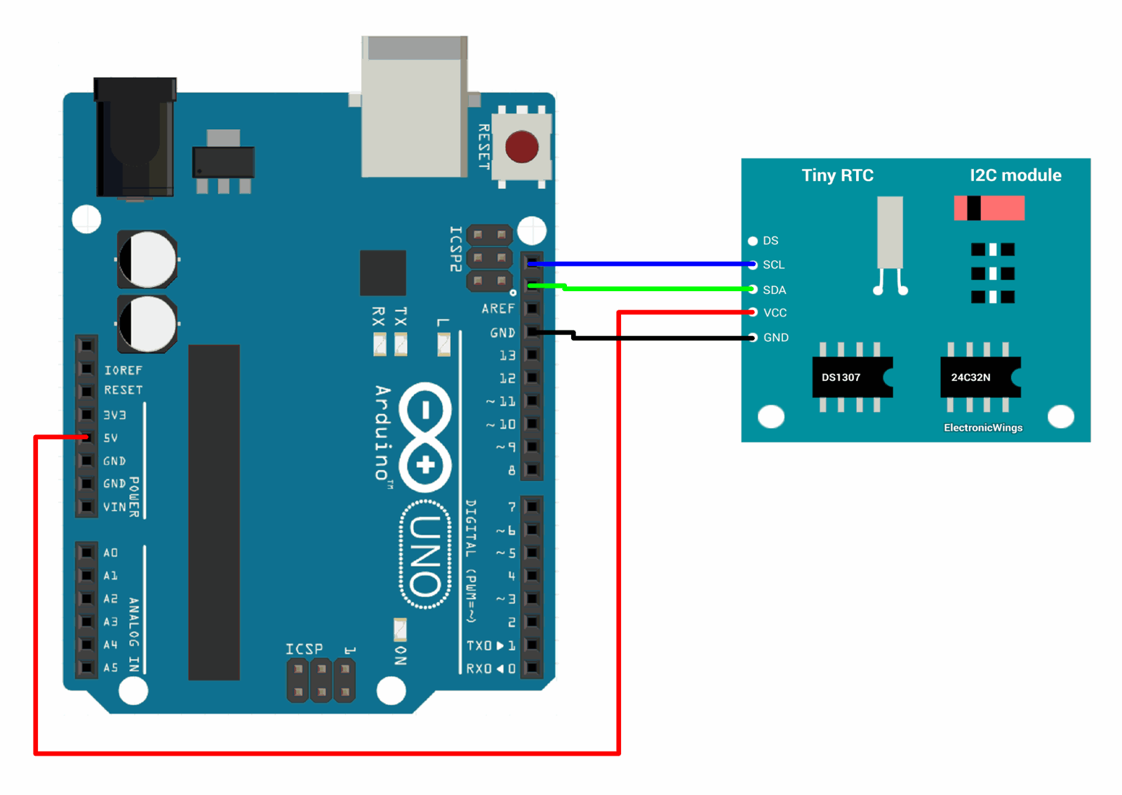 Interfacing DS1307 RTC Module With Arduino UNO