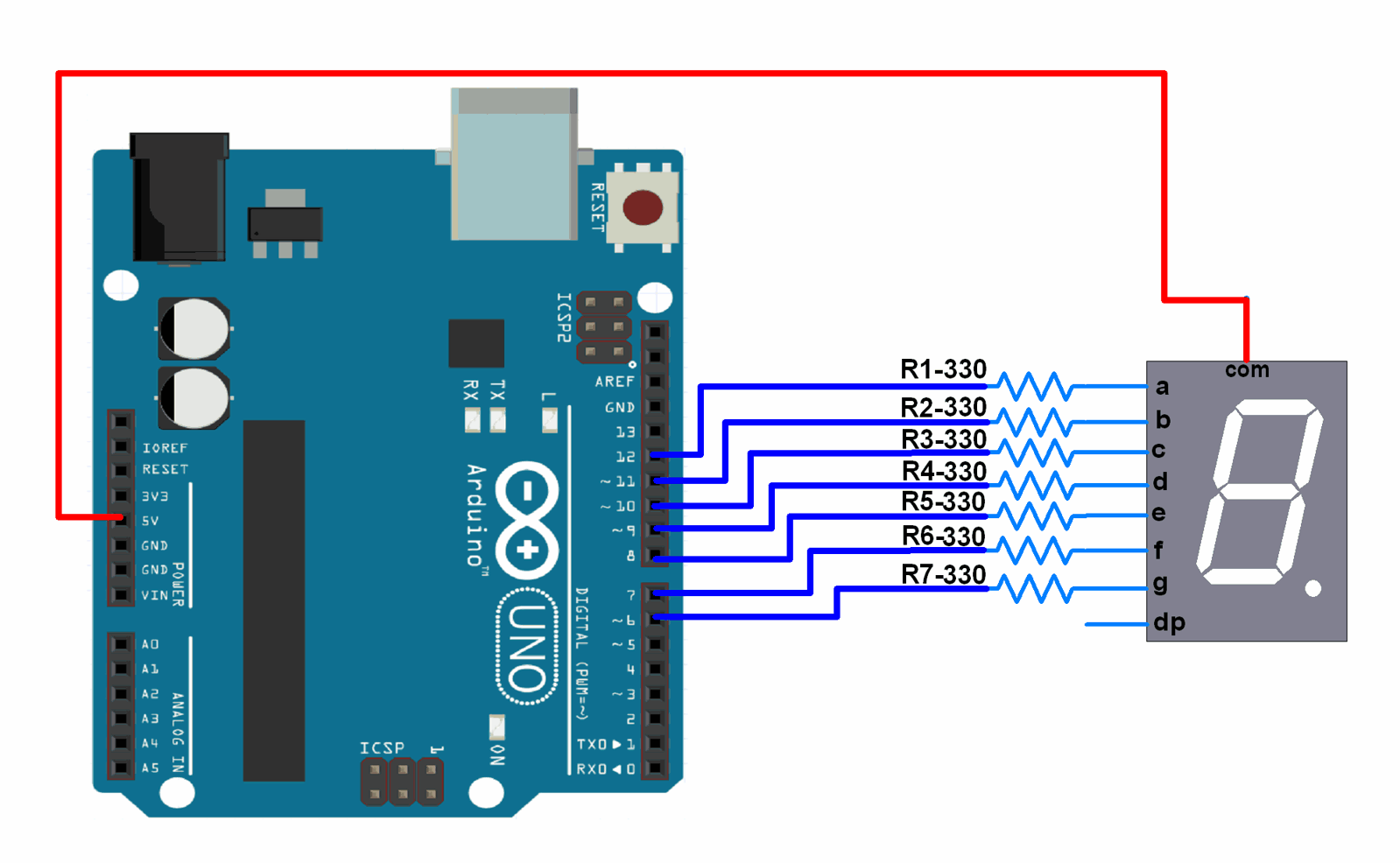 Interfacing 7-Segment Display with Arduino UNO