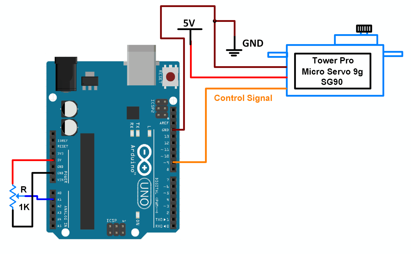 Interfacing Servo Motor With Arduino UNO