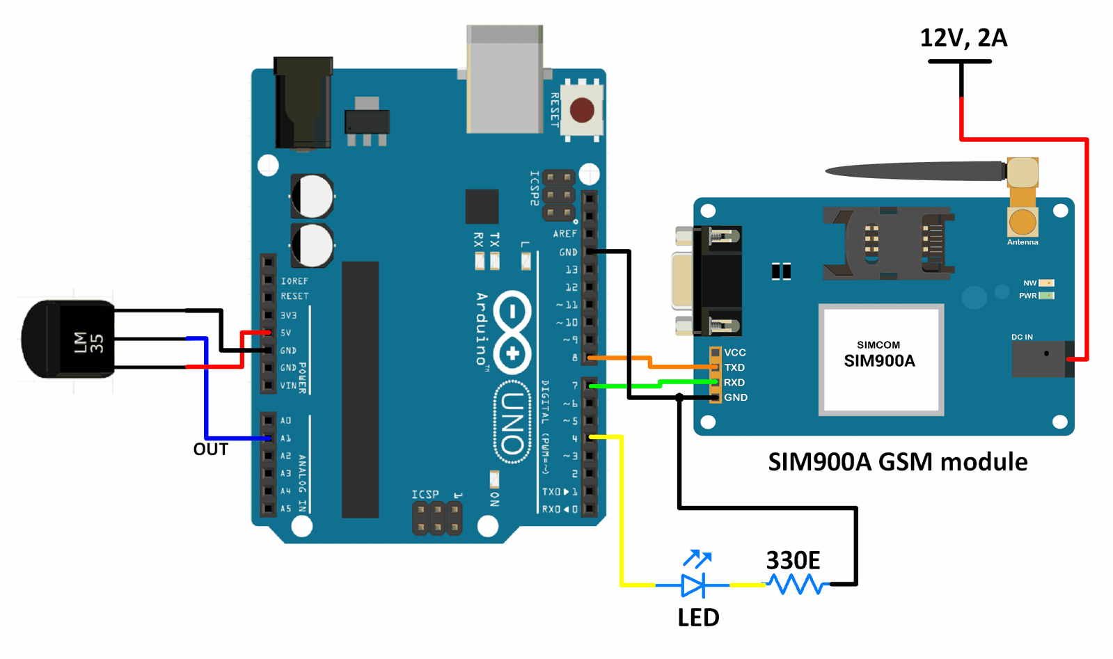 Interfacing Sim900A GSM Module With Arduino UNO
