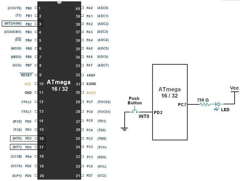External Hardware Interrupts in AVR ATmega16/ATmega32 | AVR ATmeg..