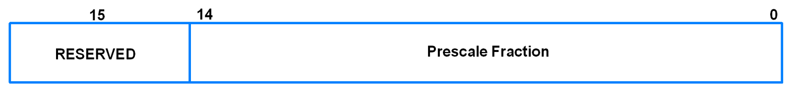 PREFRAC (Prescaler Fraction Register)