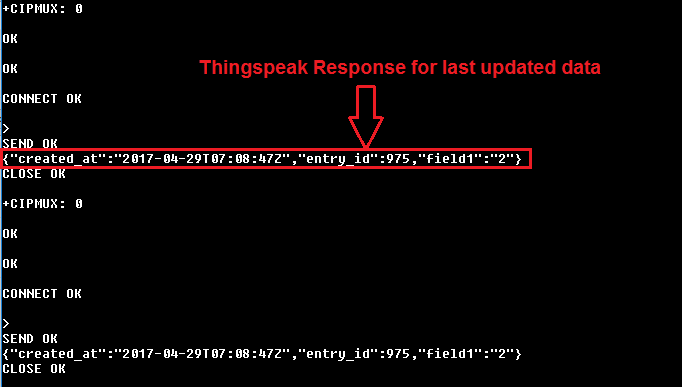 TCP Send Response