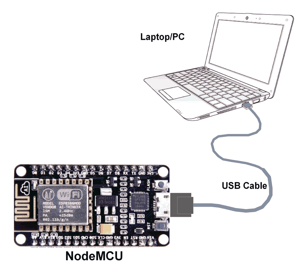 NodeMCU connection with PC