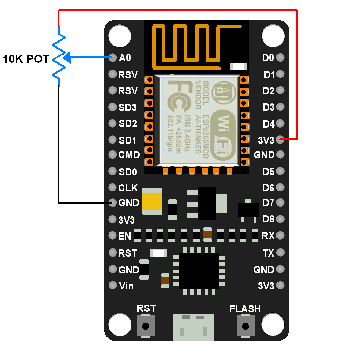 NodeMCU ADC