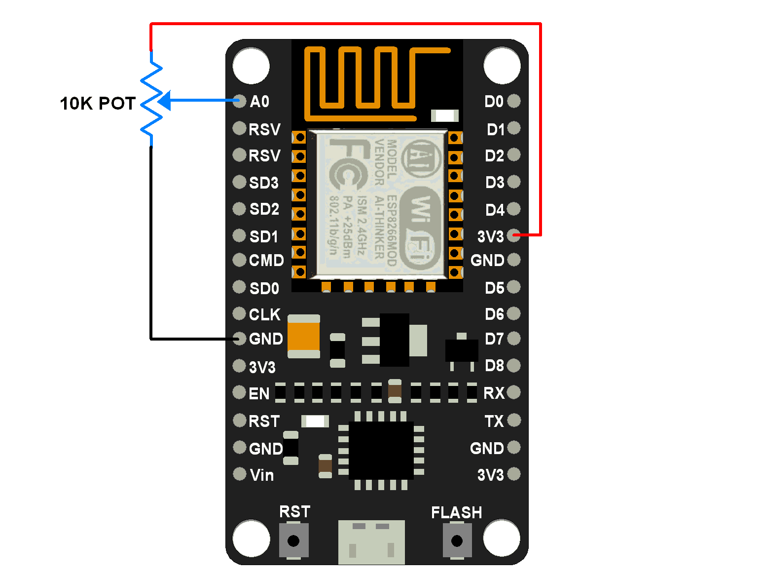 NodeMCU ADC