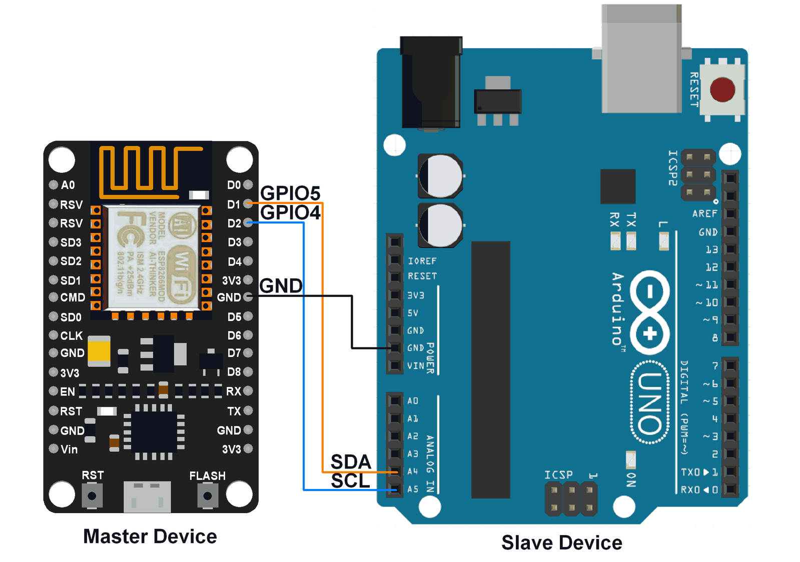 NodeMCU I2C With Arduino IDE NodeMCU