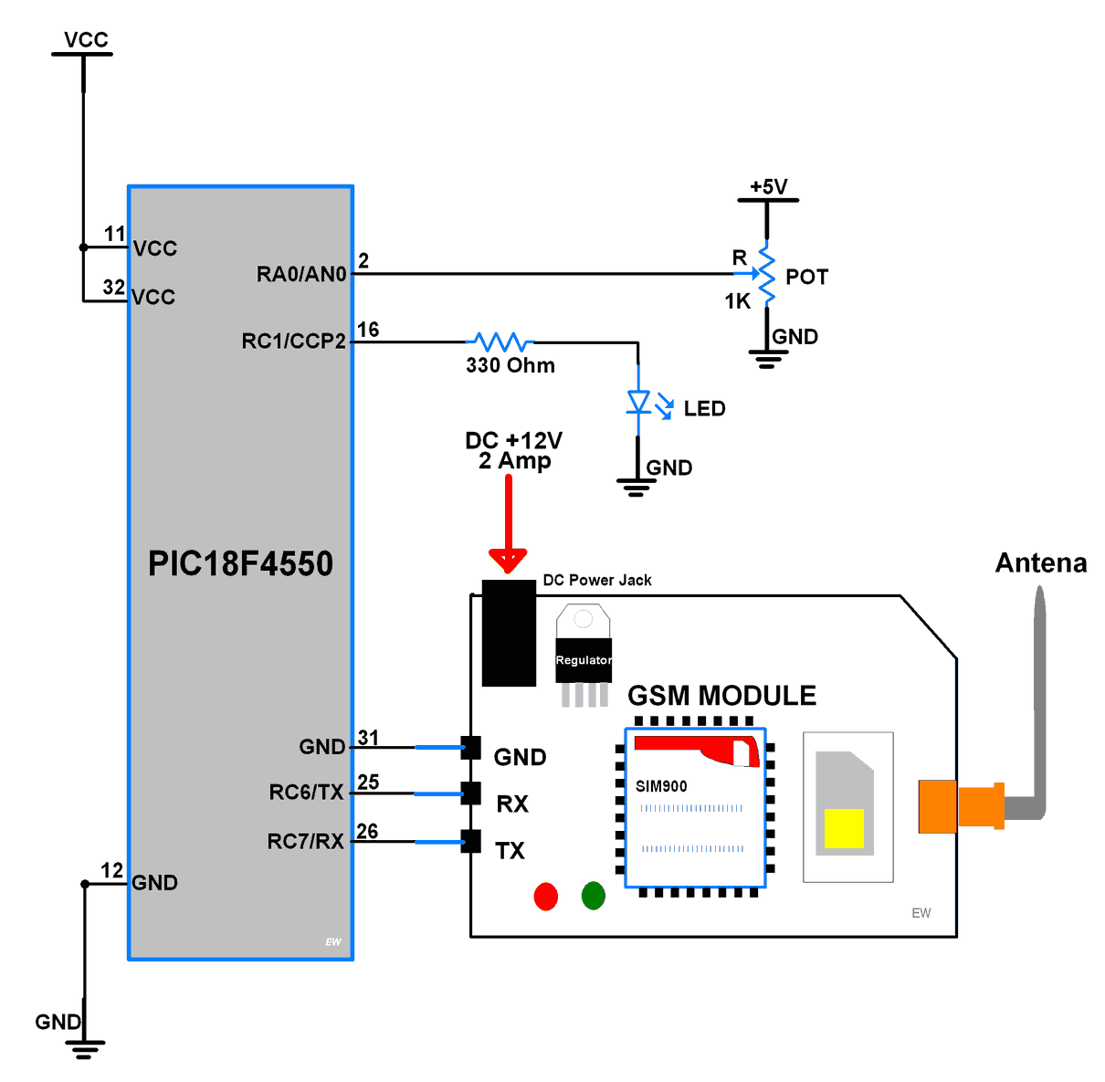 PIC18F4550 Interface with SIM900 Module