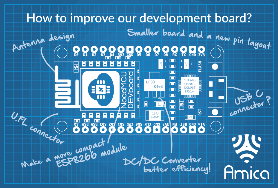 NodeMCU Dev Kit Improvements by amica