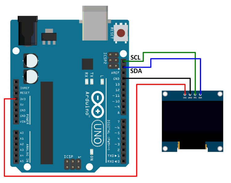 Interfacing OLED with Arduino UNO