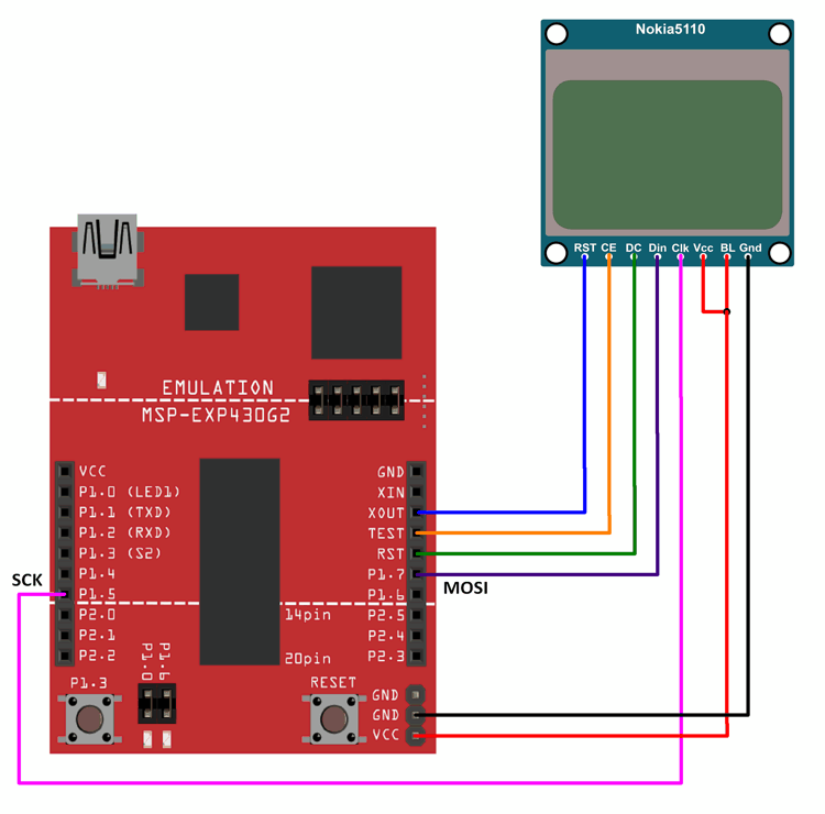 Interfacing Nokia5110 Module With MSP-EXP430G2 TI Launchpad