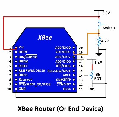 Diagram for XBee Router (Or End Device)
