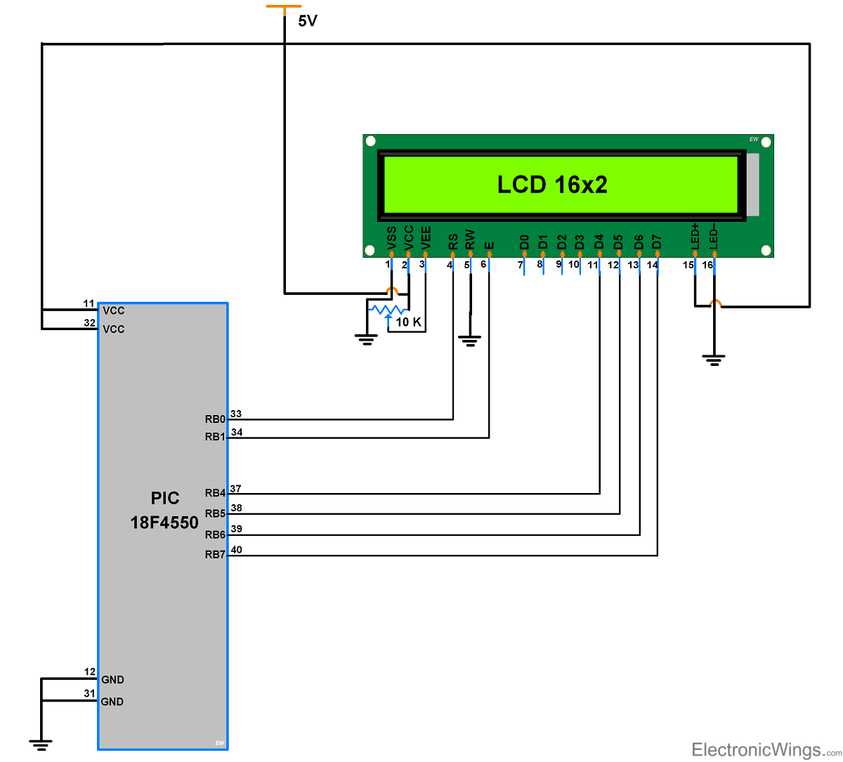 LCD16x2 Interfacing with PIC18F4550