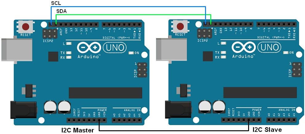 Arduino I2C | Arduino