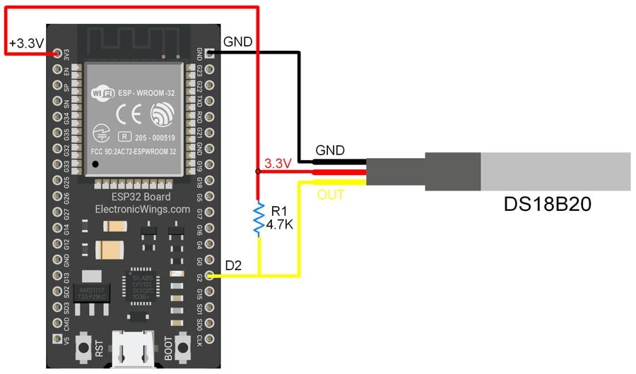 Interfacing ESP32 and DS18B20