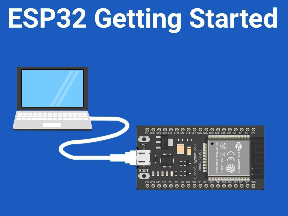 Getting started with ESP32 | ESP32