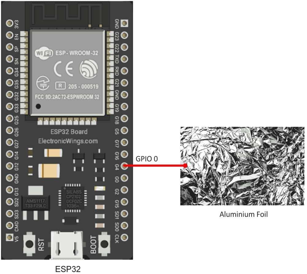 ESP32 Touch Sense | ESP32