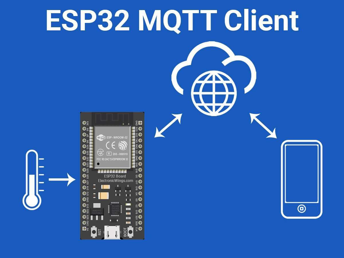 MQTT on ESP32- Publish- Subscribe Beginners Guide | ESP32