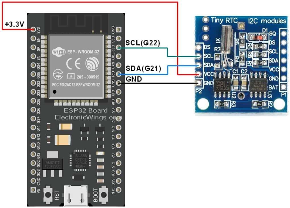 GitHub - HacksterAman/RTC-Sync-with-NTP