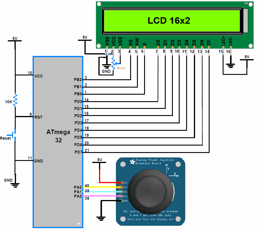 Interfacing Analog Joystick With ATmega 32