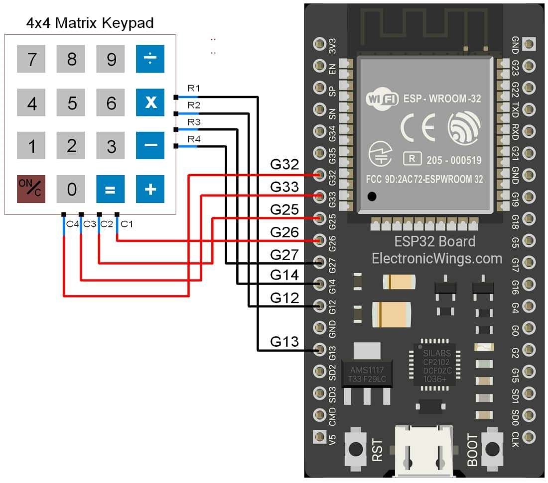 Keypad Interfacing with ESP32 | ESP32