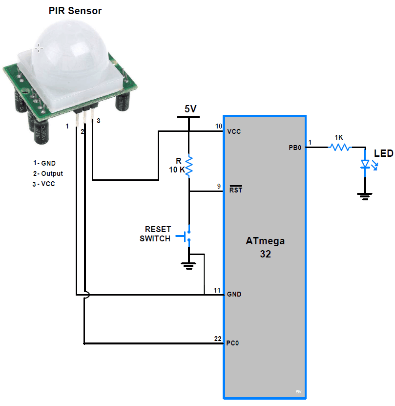 ATmega Interfacing with PIR Sensor
