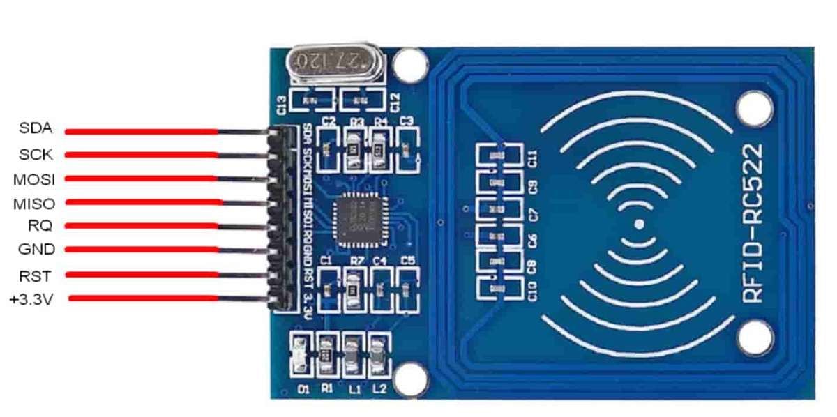 RFID RC522 Interfacing with NodeMCU | NodeMCU