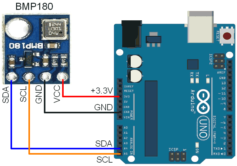 BPM180 Barometer Sensor Interfacing with Arduino | Arduino