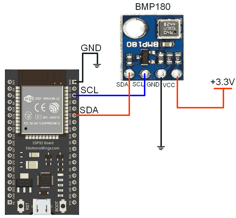 BMP180 Barometer Sensor Interfacing with ESP32 | ESP32