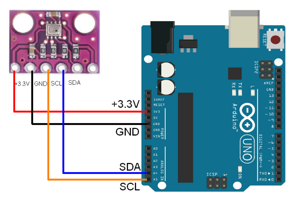 BPM280 Barometer Sensor Interfacing with Arduino | Arduino