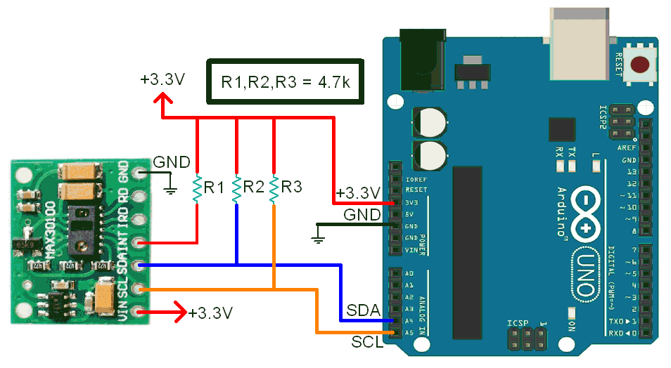 MAX30100 Pulse Oximeter Interfacing with Arduino | Arduino
