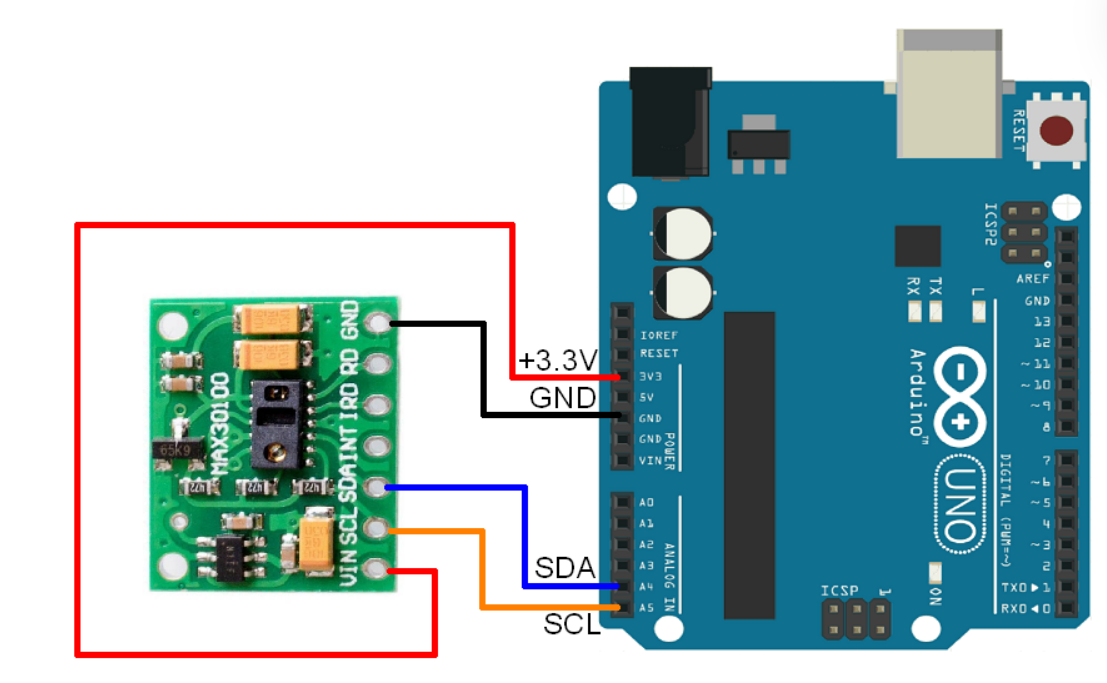 MAX30100 Pulse Oximeter Interfacing with Arduino | Arduino
