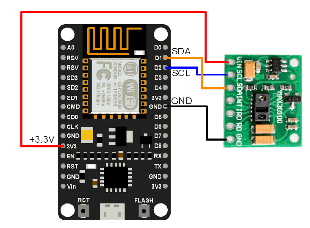 MAX30100 Pulse Oximeter Interfacing with NodeMCU | NodeMCU