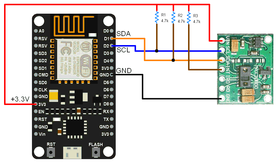 MAX30100 Pulse Oximeter Interfacing with NodeMCU | NodeMCU