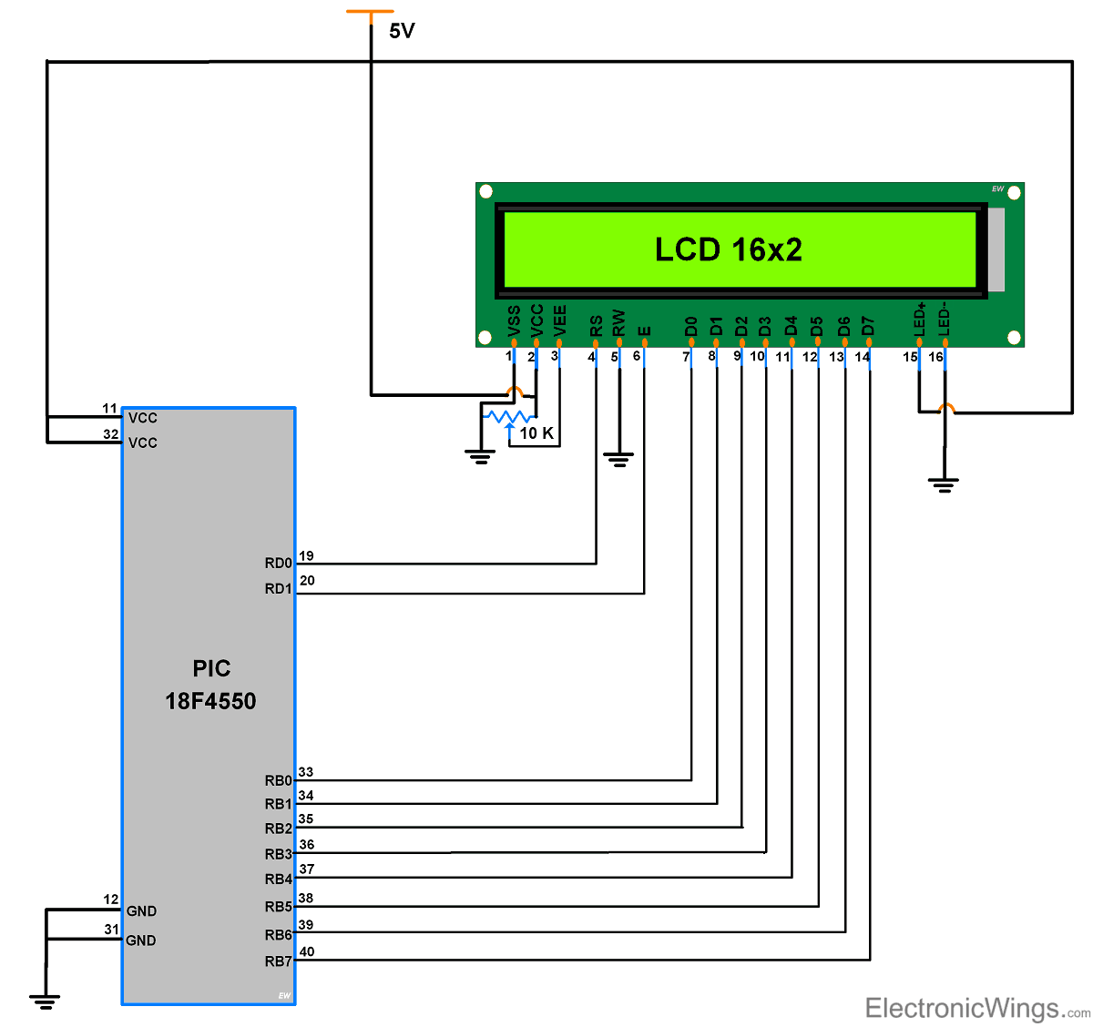 This is the picture of Interfacing LCD16x2 with PIC microcontroller