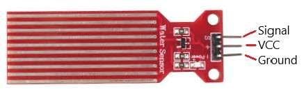 Water Level Detection Interfacing with ESP32 | ESP32