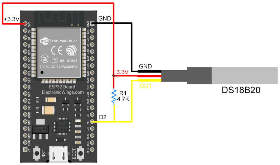 Temperature Alert on WhatsApp using ESP32 | ESP32