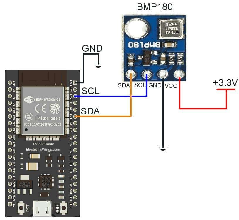 ESP-NOW Two-way communication | ESP32