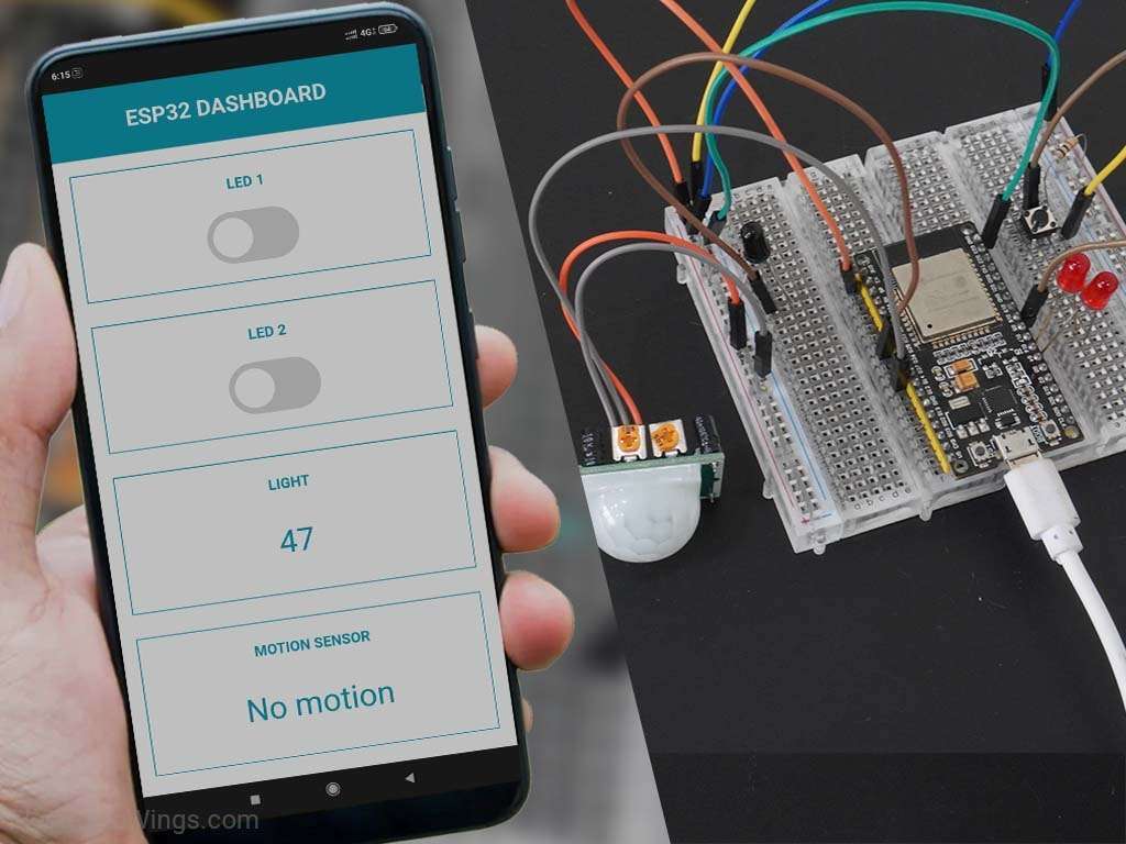 ESP32 IOT Dashboard. | ESP32