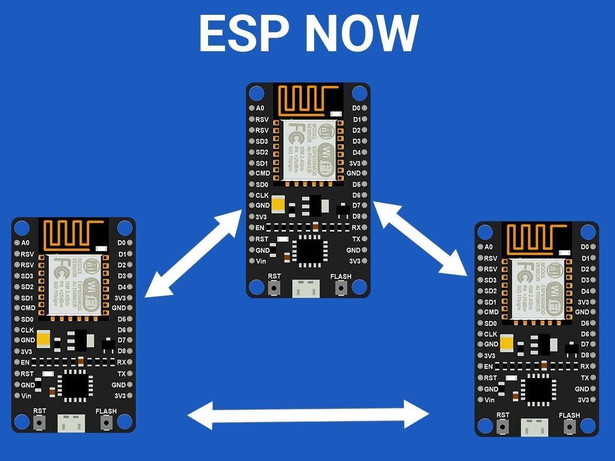 ESP8266 with Arduino IDE: Beginner's Guide to IoT Development 